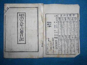 即決、1896(明治29）年『吉慶日記』おばけ暦、明治期和本、天文暦学書、明治期暦、明治の暦 太陽暦本略太陽暦八卦卜占陰陽師二十八宿