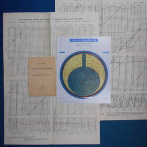 即決1955年旧東ドイツ『星座早見盤』星図、天文暦学書、アンティーク、星座早見盤Astronomy, Star map, Celestial chart, Planisphere