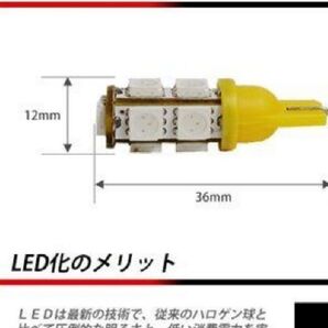 LED LEDバルブ