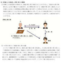 テキストの見本です。