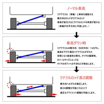 RSR調整式ラテラルロッド PA1ホンダZ 4WDターボ用 H10/10～H14/1_画像2