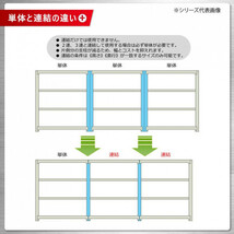 軽中量ラック　耐荷重150kgタイプ　連結　間口1500×奥行450×高さ900mm　3段　アイボリー_画像5