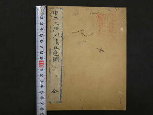 中西三陽三陰五色図　中野康章氏旧蔵　約28×72cm　浅田流　古文書