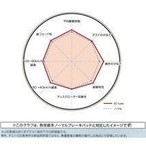 DIXCEL ECブレーキパッド前後セット GRX133マークX 除くG's/GR SPORTS 13/9～_画像4