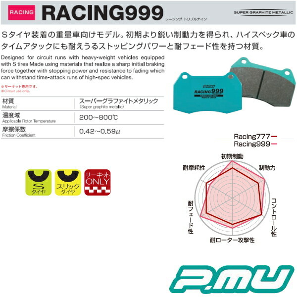 プロジェクトμ RACING999ブレーキパッドR用 GVF50/GVF55レクサスLS500h 除くFスポーツ 17/10~ プロジェクトμ RACING999ブレーキパッドR用 GVF50/GVF55レクサスLS500h 除くFスポーツ 17/10~