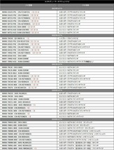 スズキ 2016年モデル 99000-79BA5 AVIC-CLS900ZS 走行中 に テレビ が見れる ナビ操作 ができる TV キット 車 視聴 解除 純正ナビ waT10_画像2