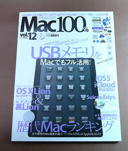 中古・USBメモリをMacでもフル活用！