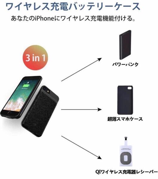 iphone バッテリー内蔵ケース 無線 ケース型バッテリー バッテリーケース