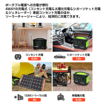 1円スタート 正弦波 ポータブル電源 153600mAh/600Wh 50/60Hz大容量 家庭用蓄電池 四つ充電方法 液晶画面 キャンプ 非常用電源 LVYUAN_画像5