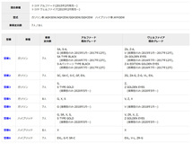 ヴェルファイア 30系 アルファード AGH30W GGH30W ハイブリッド 【 フロアマット ＋ ラゲッジ Ｌ 付き 】 DX 自動車マット カーマット_画像3