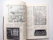 ラジオ技術1987年6月号●特集=プリ＆パワー・アンプ製作特集●回転式ヘッドシェルの理論と実際●S-VHS VTR第一弾_画像3