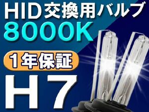 HID交換用バルブ/H7/8000K/2個セット/25W-35W-55W対応/12V/互換品