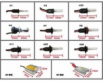 HID（キセノン）フルキット / H3 35W 8000K / 保証付き / 防水 / リレー付き / 互換品_画像3