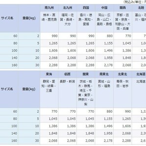 T【セ2-15】【60サイズ】東芝/AMラジオ/RP-1030/※通電確認済み動作未確認ジャンク扱い/※傷・汚れ・錆有/※経年品の画像10