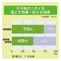 カウブランド 薬用すっきりデオドラントソープ 125g (医薬部外品)_画像4