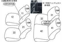 クラッツィオ シートカバー クラッツィオライン(アイボリー×ブラウンステッチ)バモスホビオ HM3/HM4 EH-0312 Clazzio_画像2