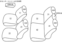 クラッツィオ シートカバー キルティングタイプ(ブラウン×アイボリーステッチ)フィット ガソリン GK3/GK4/GK5 EH-2001 Clazzio_画像2