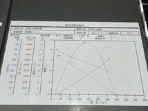 ふぐの工場　CNC強化セルモーター（排気量無制限タイプ　ブラック　シグナスX マジェスティS_画像2