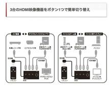 バッファロー HDMI 切替器 3入力1出力 リモコン付 Nintendo Switch / PS4 / PS5 メーカー動作確認済み 対応機種ゲーム機_画像3