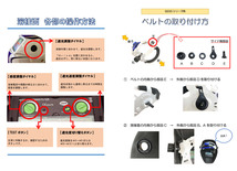 液晶自動遮光溶接面　TOAN-9200B　モノトーン(低電流対応) ヘッドバンド付き 1本単価_画像3