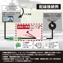 PB6S　VXD-064C　ホンダ　クラリオン　純正バックカメラ 変換 バックカメラ変換 キット　_画像3