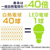 アイリスオーヤマ LED電球 長寿命 口金直径26mm 広配光 60W形相当 HU-813 電球色 2個パック 密閉器具対応 LDA7L-G-6T62P_画像3