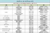 【テレビキャンセラー B】運転中 操作可能 国内製 2017年モデル 99000-79BD0 BD7 BD5/-W00 CN-E204ZA RZ83ZA 73ZA/WZA_画像3