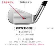 新品■プロギア■2023.4■PRGR 01■５本アイアン■6~9/P-WEDGE■PRGR SPEC STEELⅢ VER.2 スチール■M43(S)■精度を増した、操作性、打感_画像10