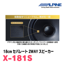 アルパイン/X-181S　「X」シリーズ・18cmセパレート2WAYスピーカー　ALPINE正規販売店_画像2