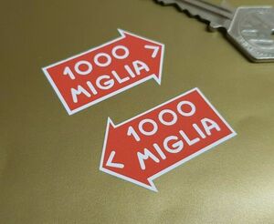 送料無料 MILLE MIGLIA ミッレミリア 1000 40mm × 20mm 車 バイク ステッカー デカール