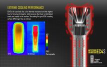 【プロライトジャパン】NITECOREナイトコア EC4S XHP50_画像5