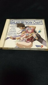  Macross 7 MUSIC SELECTION FROM GALAXY NETWORK CHART