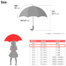 子ども傘 傘 キッズ 子供用 40cm ディズニー ミニーマウス 女の子 アンブレラ 雨具_画像4