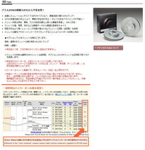 ディクセル アベンシス ワゴン ZRT272W ディクスローター SDタイプ リア用 3159132S DIXCEL_画像2