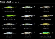 【送料無料】イマカツ スーパーキラービル ストライプホットタイガー #47 Suspend 9.0cm 8g_画像4