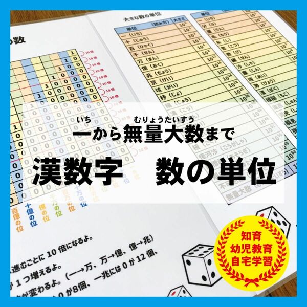 数字　無量大数　数え方　読み方　国語　算数　暗記　知育教材　幼児教育