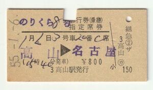 硬券 200 急行 のりくら 8号 急行券・指定席券 高山 → 名古屋 高山駅発行 昭和55年 NO.0137