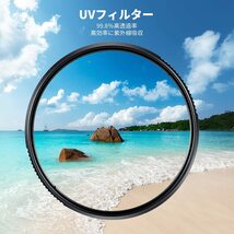 送料無料★K&F Concept 77mm PLフィルター+レンズ保護フィルター+レンズキャップセット 収納ケース付属_画像3