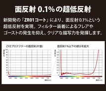 送料無料★Kenko レンズフィルターZXII プロテクター 72mm レンズ保護 フローティングフレームシステム_画像4