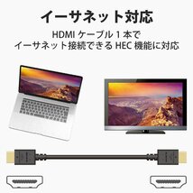 送料無料★HDMI ケーブル プレミアム スリム 4K / Ultra HD / 3DフルHD対応 ブラック (1.5m)_画像6