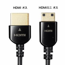 送料無料★サンワサプライ イーサネット対応ハイスピードHDMIミニケーブル(ブラック・2m) KM-HD22-20K_画像2