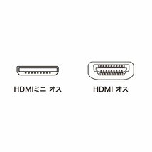 送料無料★サンワサプライ イーサネット対応ハイスピードHDMIミニケーブル(ブラック・2m) KM-HD22-20K_画像4