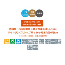 古河電池 ウルトラバッテリー エクノIS カーバッテリー ヴォクシー DBA-ZRR80G US95/D26L 古河バッテリー 古川電池 UltraBattery ECHNO IS_画像2