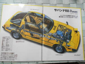 カラー透視図　マツダ　サバンナRX-7（SA22C）