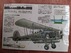 カラー透視イラスト　ロイヤル王室海軍　ソードフィッシュ雷撃機