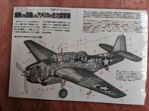 カラー透視イラスト　アメリカ海軍　ＴＢＦアベンジャー雷撃機