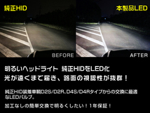 純正HIDをLED化 スズキ アルト HA36S D4S 交換型 明るいLEDヘッドライトバルブ_画像7