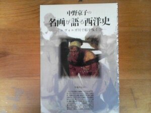 AA 　文藝春秋切り抜き　中野京子の名画が語る西洋史　ヴォルガ川で船を曳く　牛馬のように　切り抜き2枚　2015年11月号