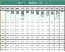 旧料金表の為、隣の最新の表をご覧ください