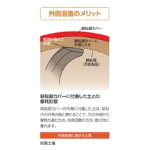 ニプロ 純正爪 LX用 シルバー爪 AS1G 52本セット フランジタイプ 耕うん爪 / 送料無料_画像3